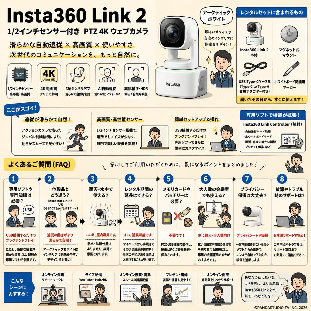 Insta360 Link 2 1/2インチセンサー付きPTZ 4K ウェブカメラ アークティックホワイト FAQ（よくある質問と答え）