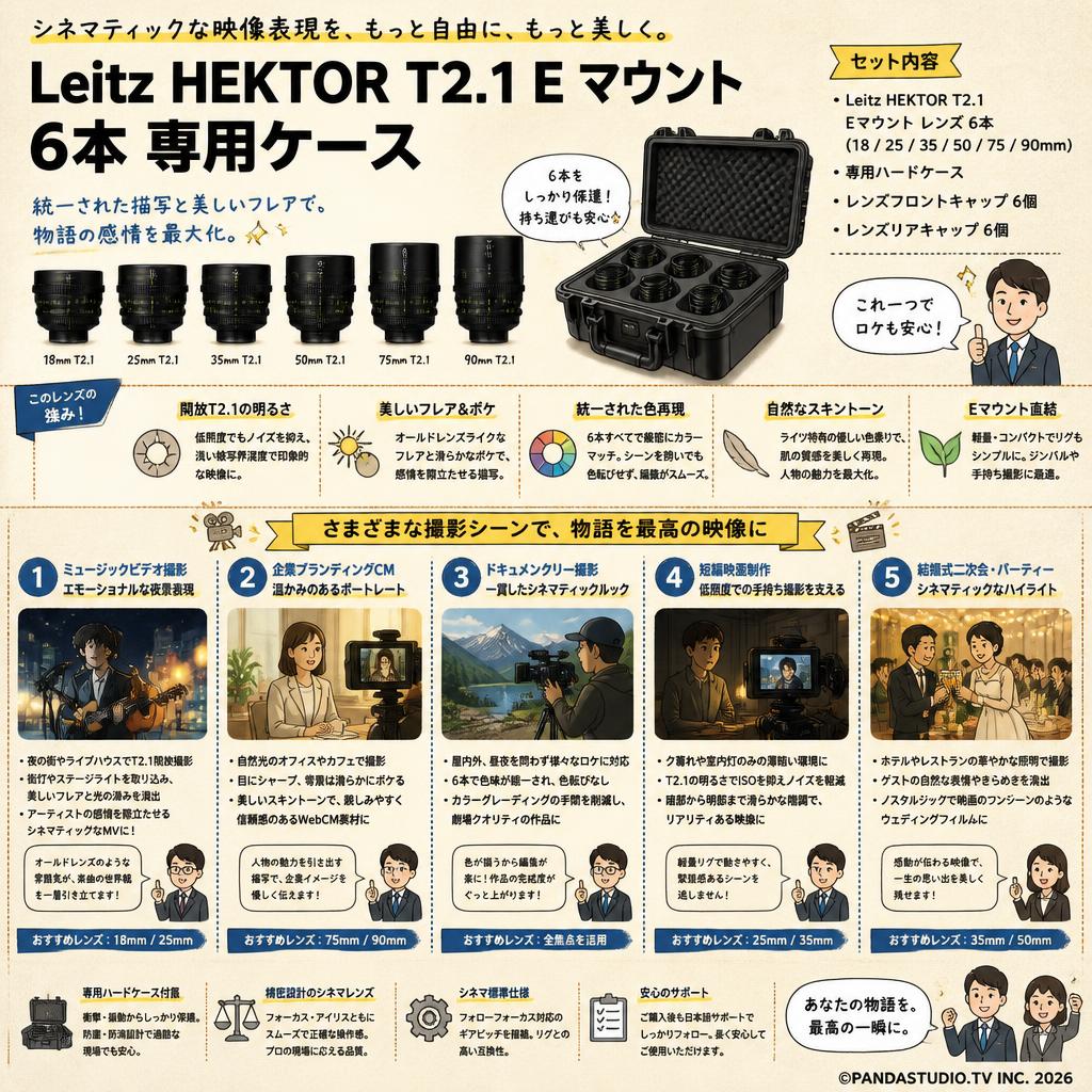 Leitz HEKTOR T2.1 E マウント 6本 専用ケース 用途