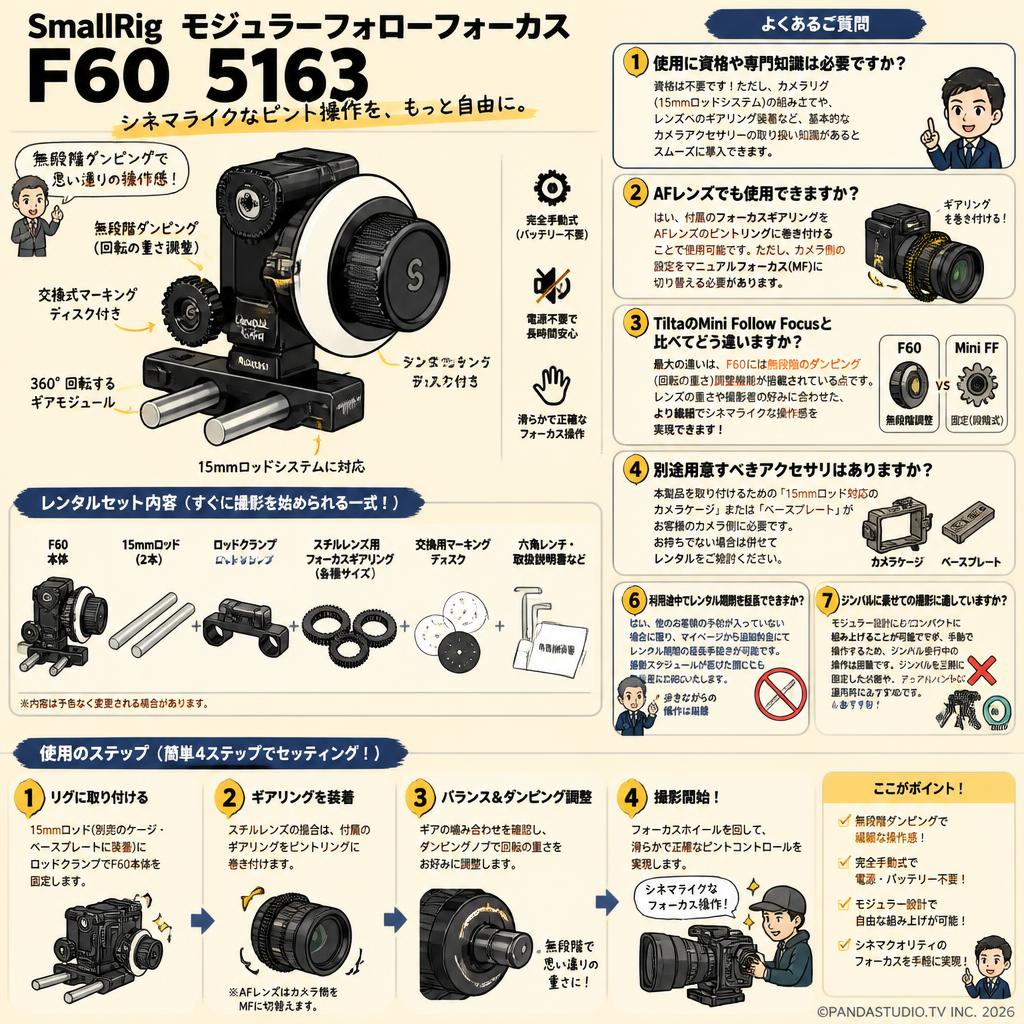 SmallRig モジュラーフォローフォーカス F60 5163 FAQ（よくある質問と答え）