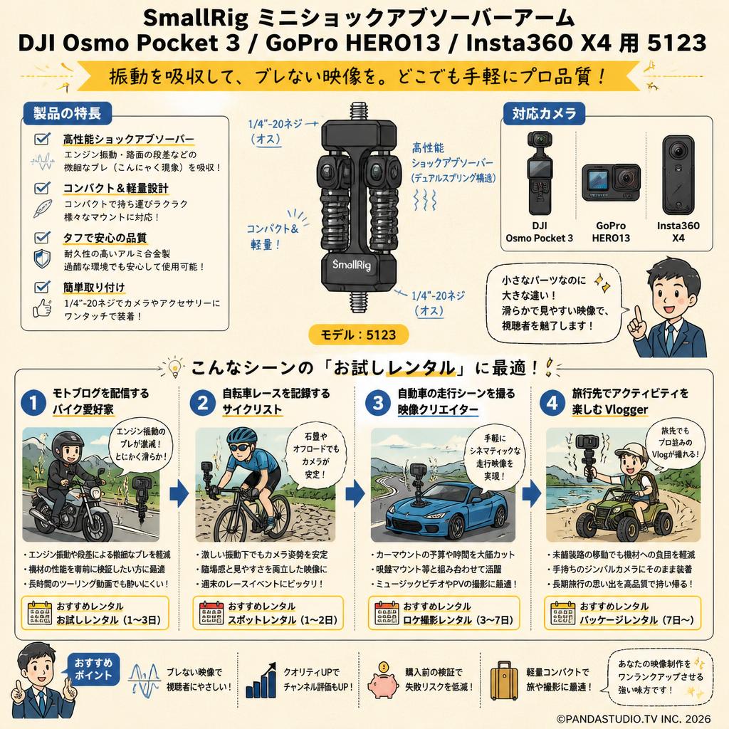 SmallRig ミニショックアブソーバーアーム DJI Osmo Pocket 3 / GoPro HERO13 / Insta360 X4 用 5123 おもな対象のお客様