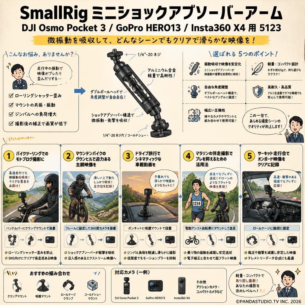 SmallRig ミニショックアブソーバーアーム DJI Osmo Pocket 3 / GoPro HERO13 / Insta360 X4 用 5123 用途