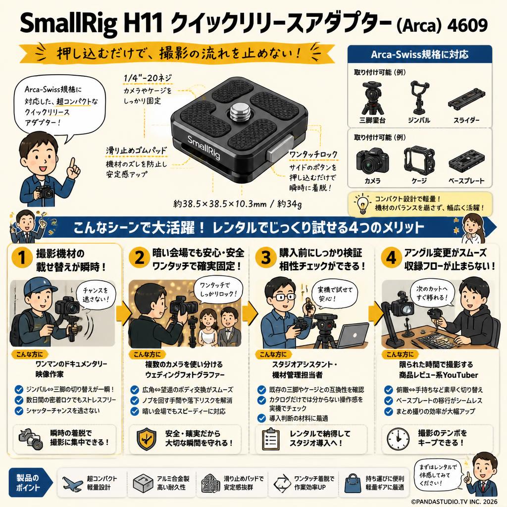 SmallRig H11 クイックリリースアダプター (Arca) 4609 おもな対象のお客様