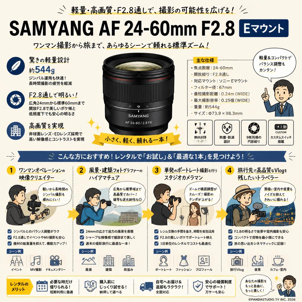 SAMYANG AF 24-60mm F2.8 Eマウント おもな対象のお客様