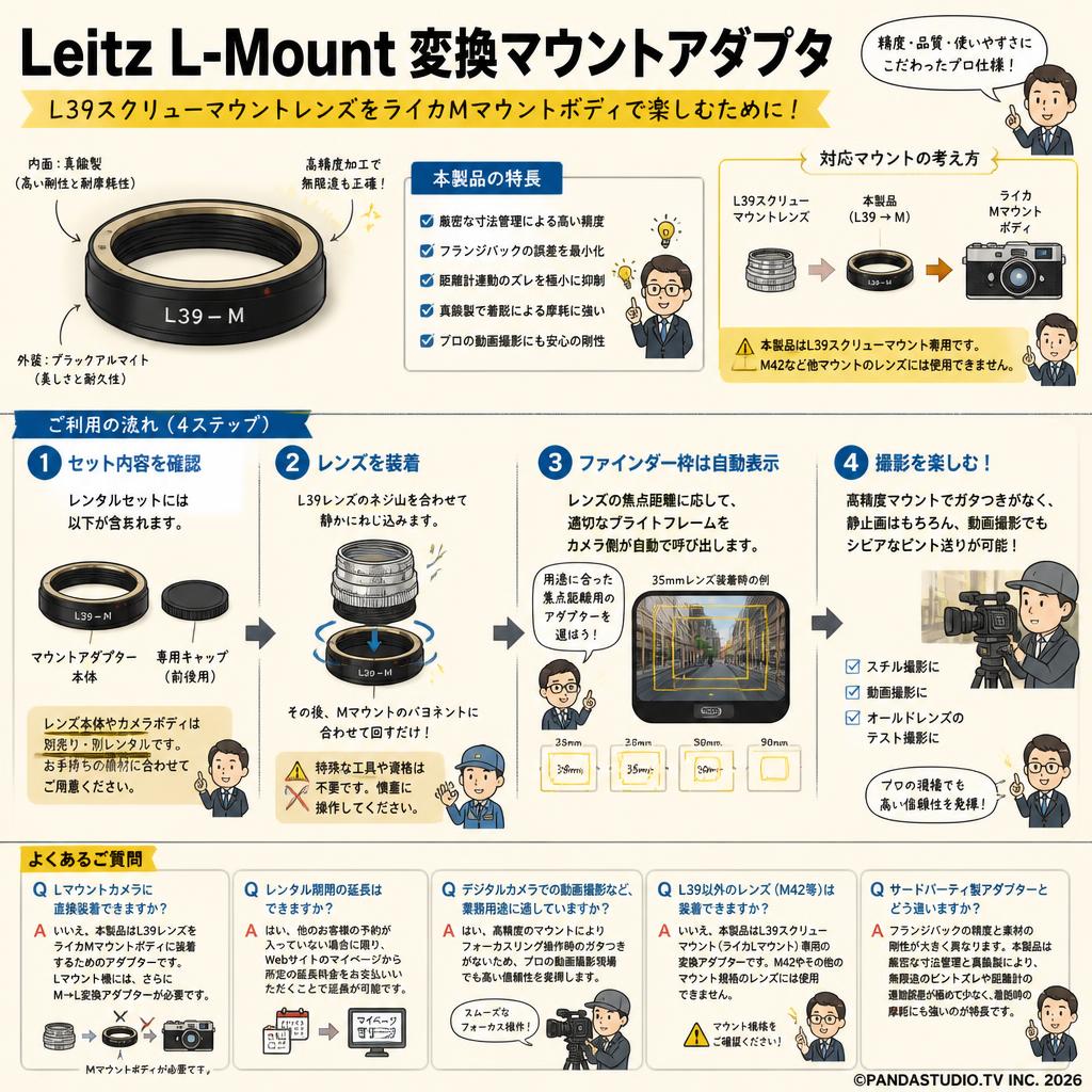 Leitz L-Mount 変換マウントアダプタ FAQ（よくある質問と答え）