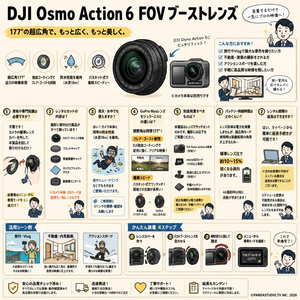 DJI Osmo Action 6 FOVブーストレンズ FAQ（よくある質問と答え）
