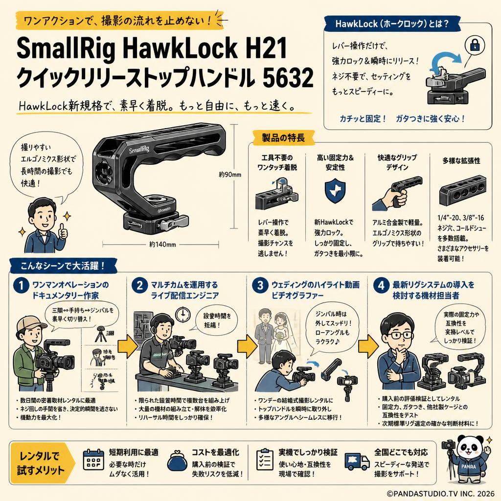 SmallRig HawkLock H21 クイックリリーストップハンドル 5632 おもな対象のお客様