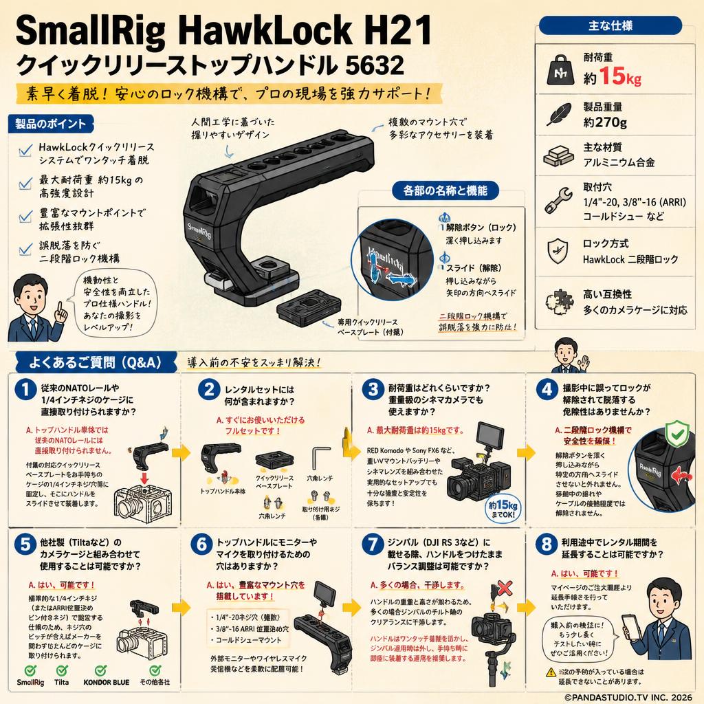 SmallRig HawkLock H21 クイックリリーストップハンドル 5632 FAQ（よくある質問と答え）
