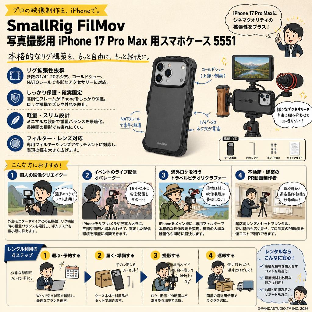 SmallRig FilMov 写真撮影用 iPhone 17 Pro Max 用スマホケース 5551 おもな対象のお客様