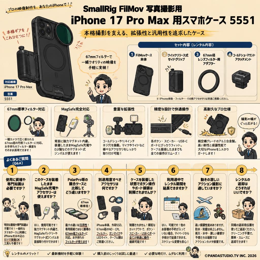 SmallRig FilMov 写真撮影用 iPhone 17 Pro Max 用スマホケース 5551 FAQ（よくある質問と答え）