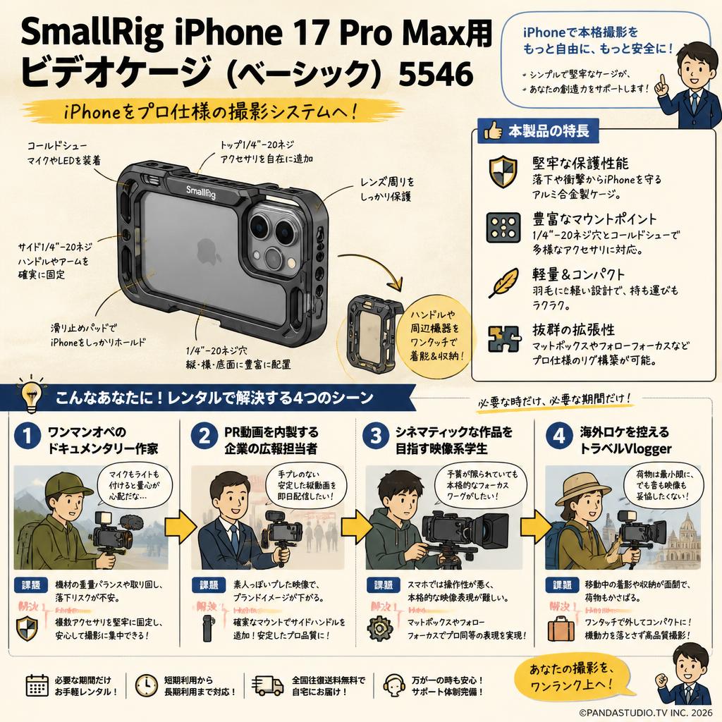 SmallRig iPhone 17 Pro Max用ビデオケージ（ベーシック）5546 おもな対象のお客様