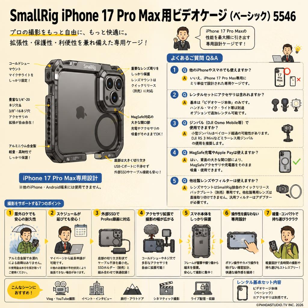 SmallRig iPhone 17 Pro Max用ビデオケージ（ベーシック）5546 FAQ（よくある質問と答え）