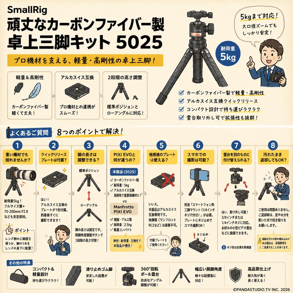 SmallRig 頑丈なカーボンファイバー製卓上三脚キット 5025 FAQ（よくある質問と答え）