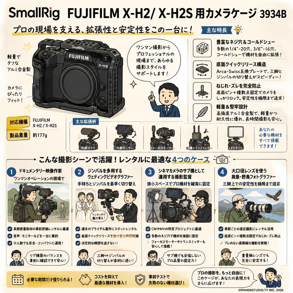 SmallRig FUJIFILM X-H2/ X-H2S 用カメラケージ 3934B おもな対象のお客様