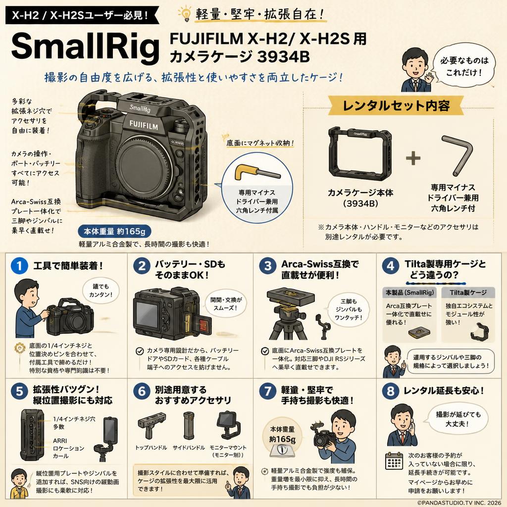 SmallRig FUJIFILM X-H2/ X-H2S 用カメラケージ 3934B FAQ（よくある質問と答え）