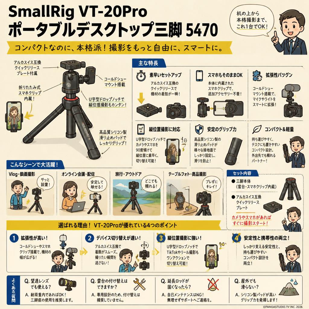 SmallRig VT-20Pro ポータブルデスクトップ三脚 5470 FAQ（よくある質問と答え）