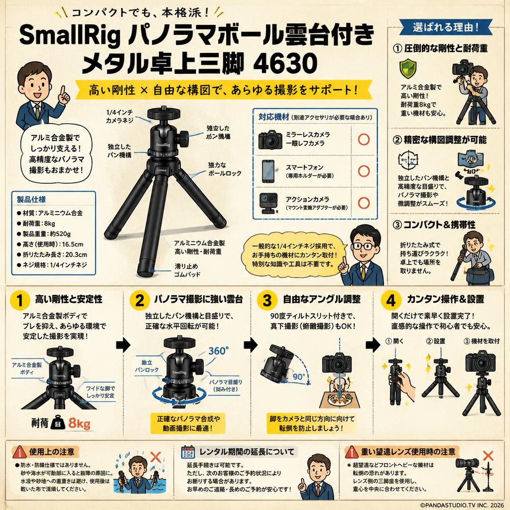 SmallRig パノラマボール雲台付きメタル卓上三脚 4630 FAQ（よくある質問と答え）