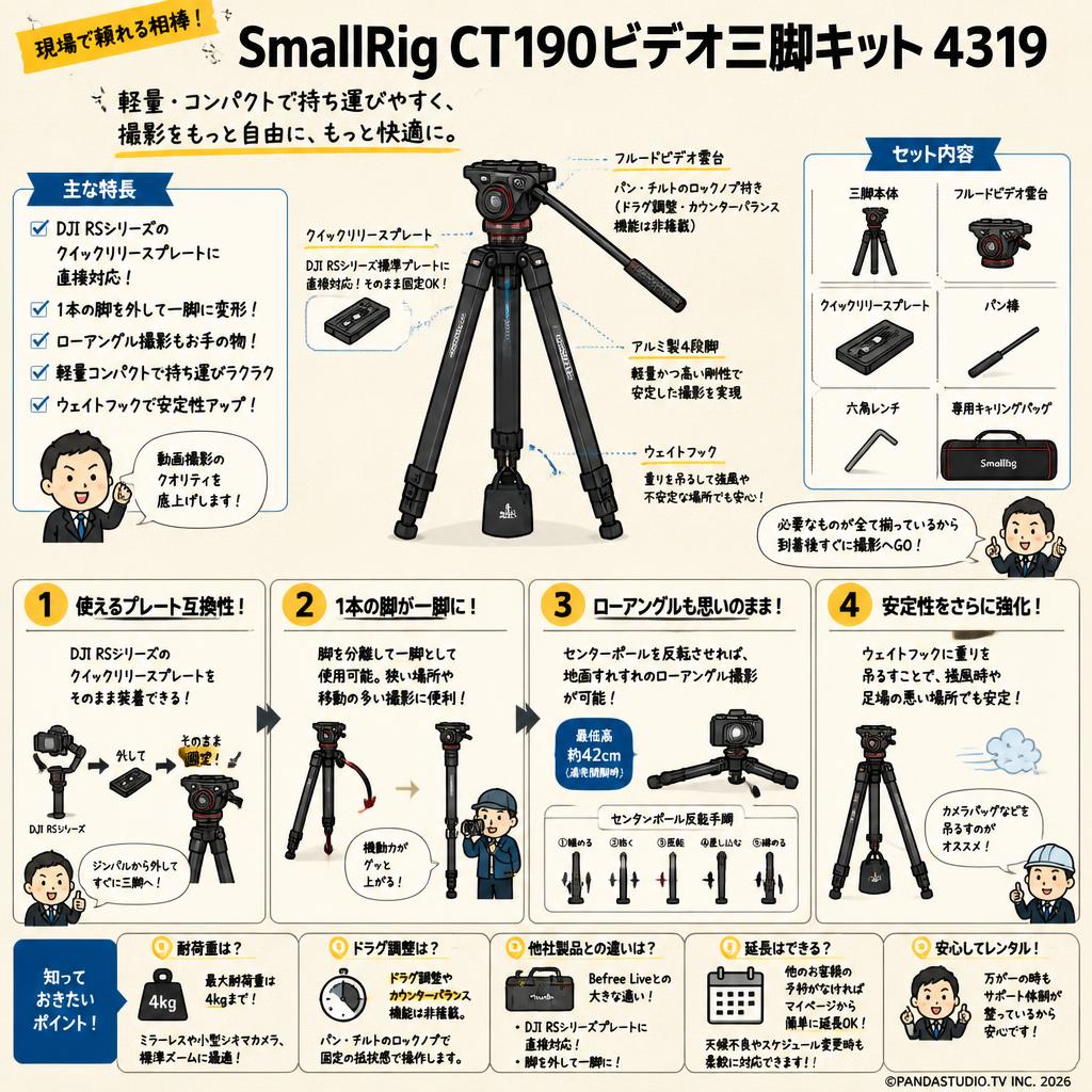 SmallRig CT190ビデオ三脚キット 4319 FAQ（よくある質問と答え）