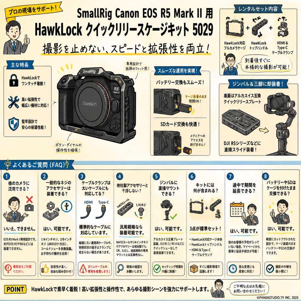 SmallRig Canon EOS R5 Mark II 用 HawkLock クイックリリースケージキット 5029 FAQ（よくある質問と答え）