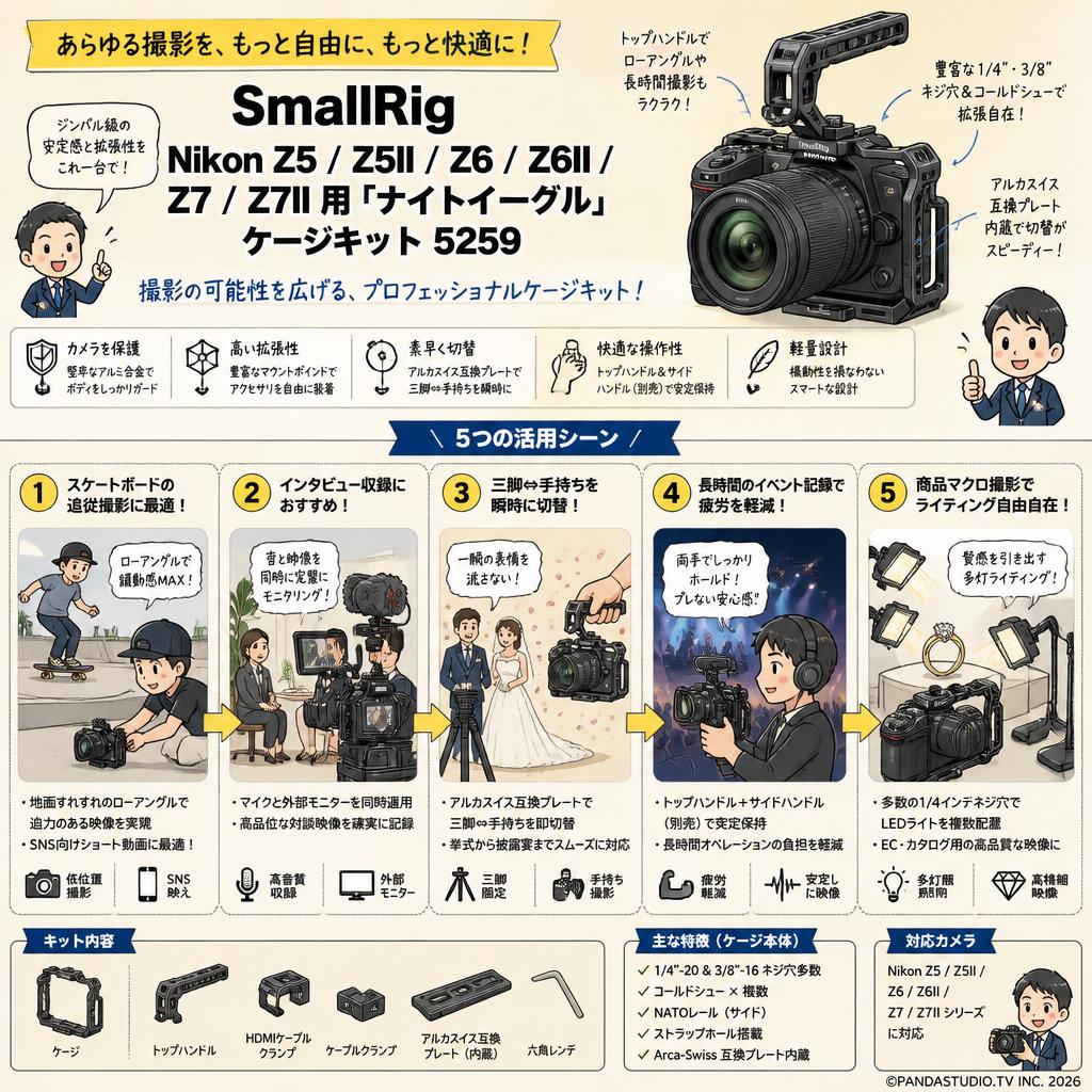 SmallRig Nikon Z5 / Z5II / Z6 / Z6II / Z7 / Z7II 用「ナイトイーグル」ケージキット 5259 用途