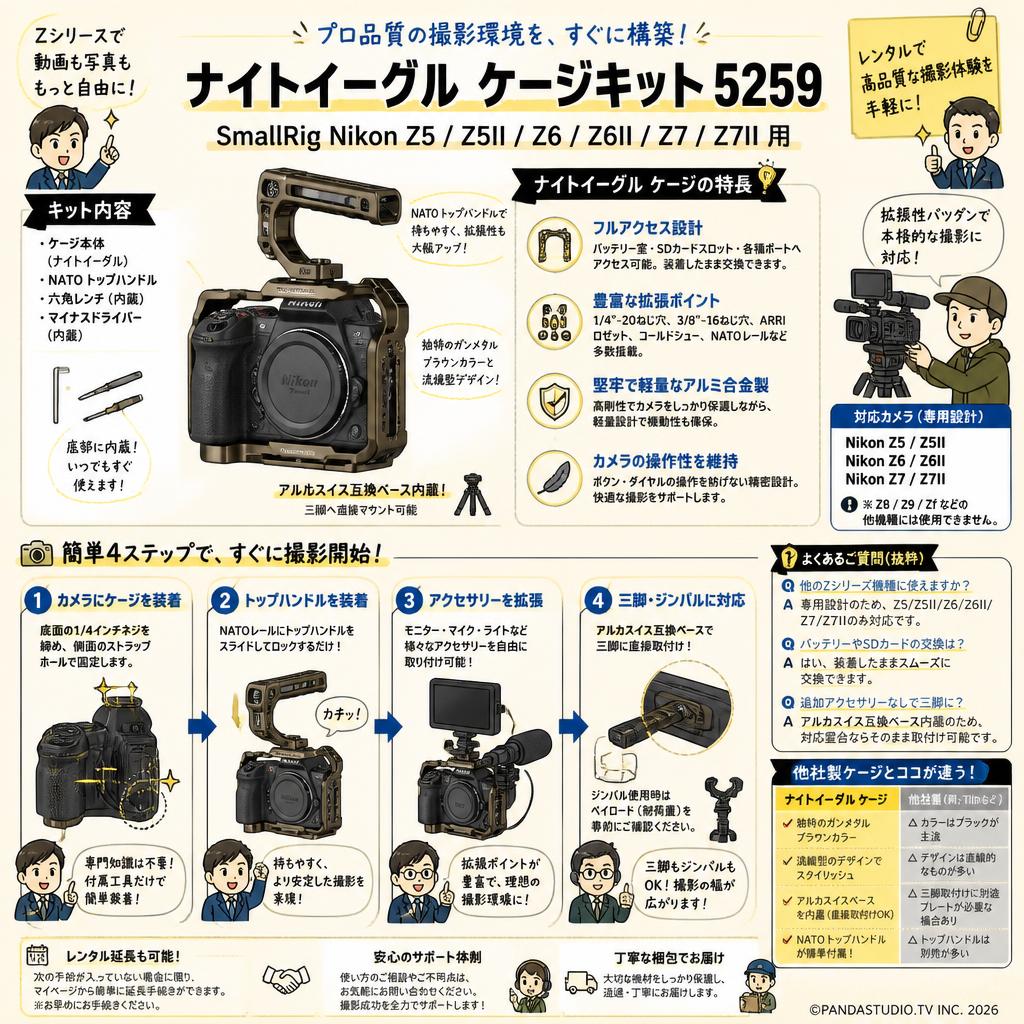 SmallRig Nikon Z5 / Z5II / Z6 / Z6II / Z7 / Z7II 用「ナイトイーグル」ケージキット 5259 FAQ（よくある質問と答え）