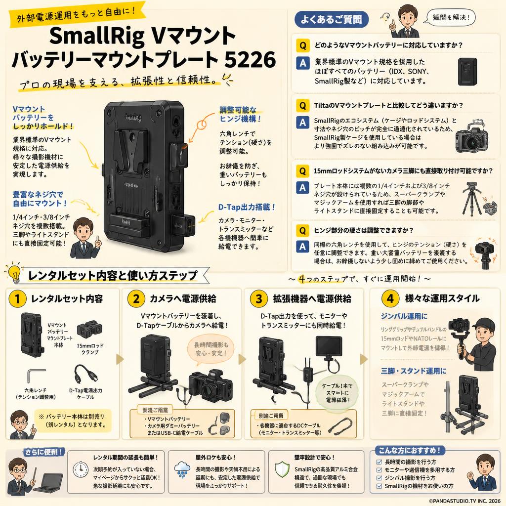 SmallRig Vマウントバッテリーマウントプレート 5226 FAQ（よくある質問と答え）