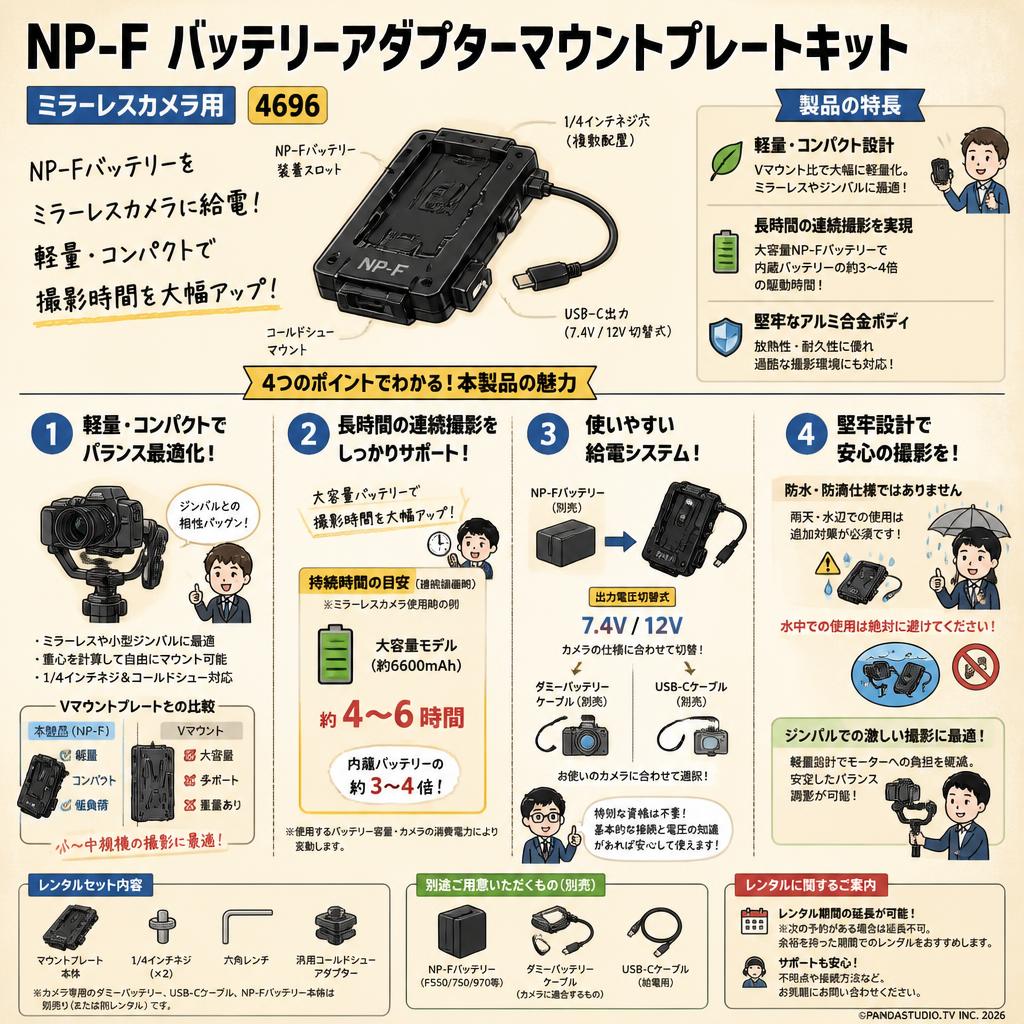 NP-F バッテリーアダプターマウントプレートキットミラーレスカメラ用 4696 FAQ（よくある質問と答え）