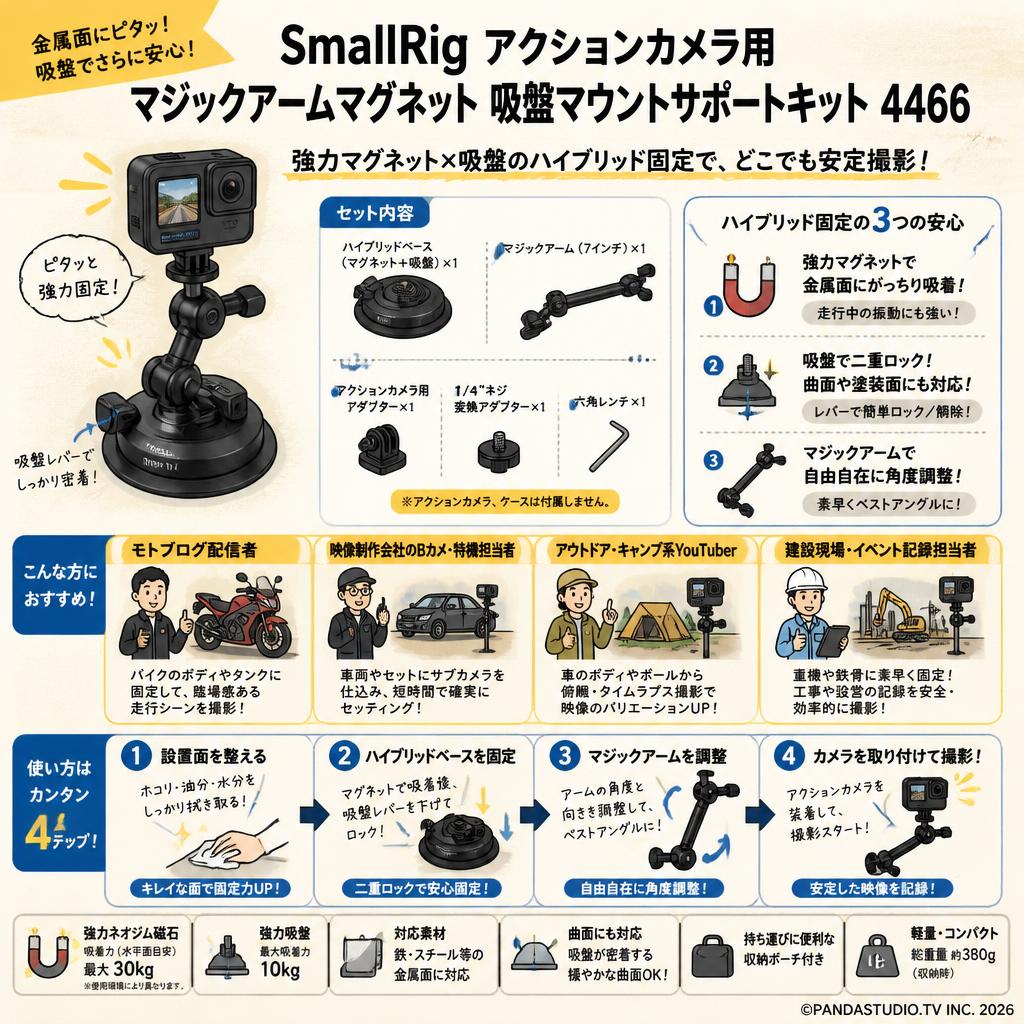 SmallRig アクションカメラ用 マジックアームマグネット 吸盤マウントサポートキット 4466 おもな対象のお客様