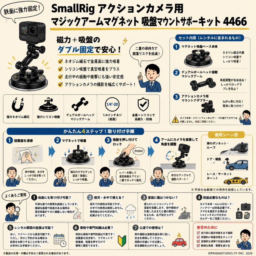 SmallRig アクションカメラ用 マジックアームマグネット 吸盤マウントサポートキット 4466 FAQ（よくある質問と答え）