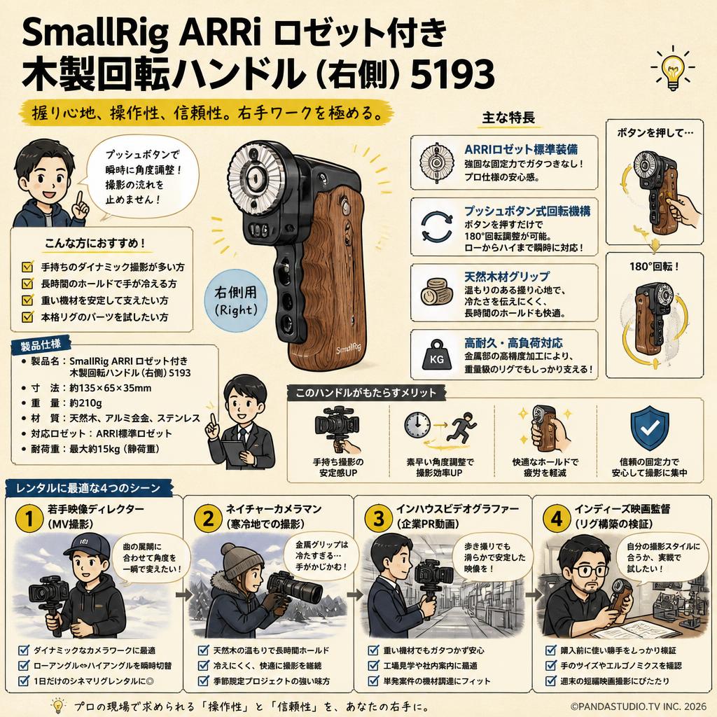 SmallRig ARRI ロゼット付き 木製回転ハンドル（右側）5193 おもな対象のお客様