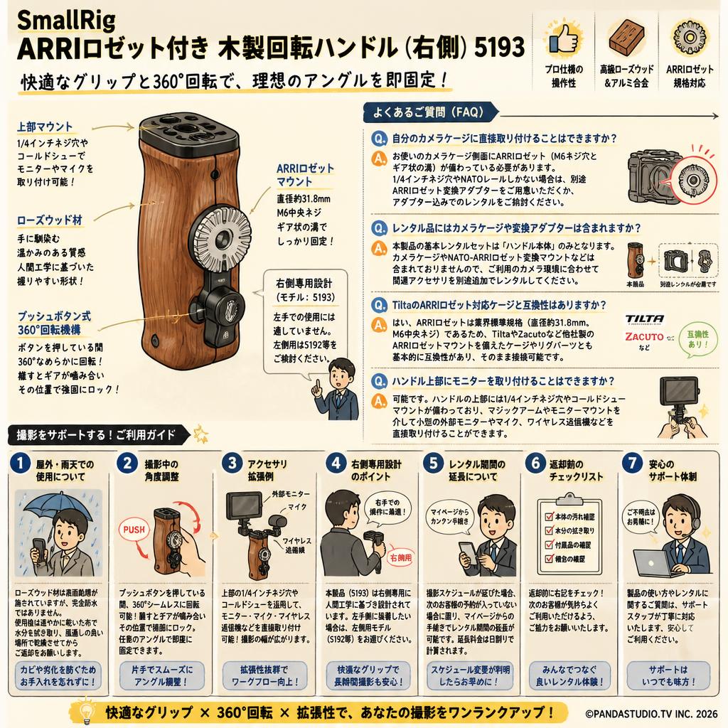 SmallRig ARRI ロゼット付き 木製回転ハンドル（右側）5193 FAQ（よくある質問と答え）