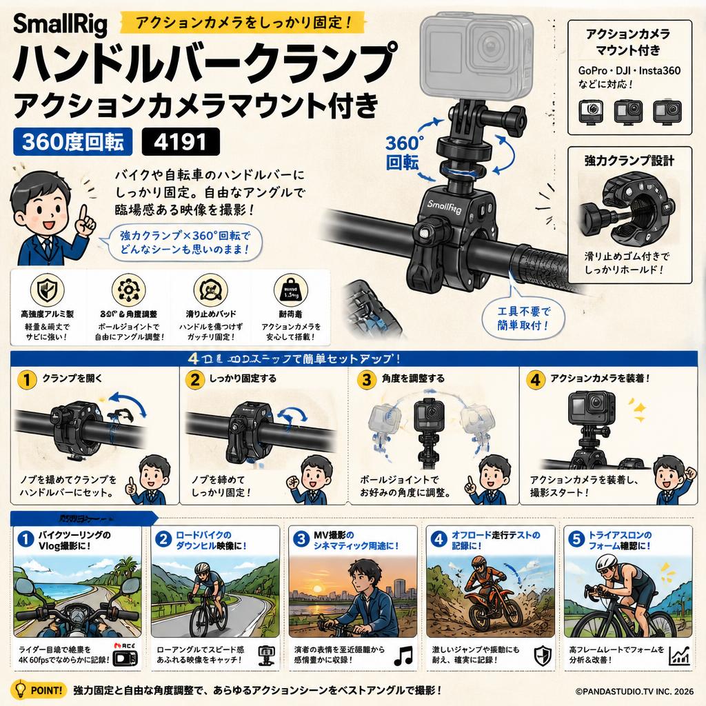 SmallRig ハンドルバークランプ アクションカメラマウント付き 360度回転 4191 用途