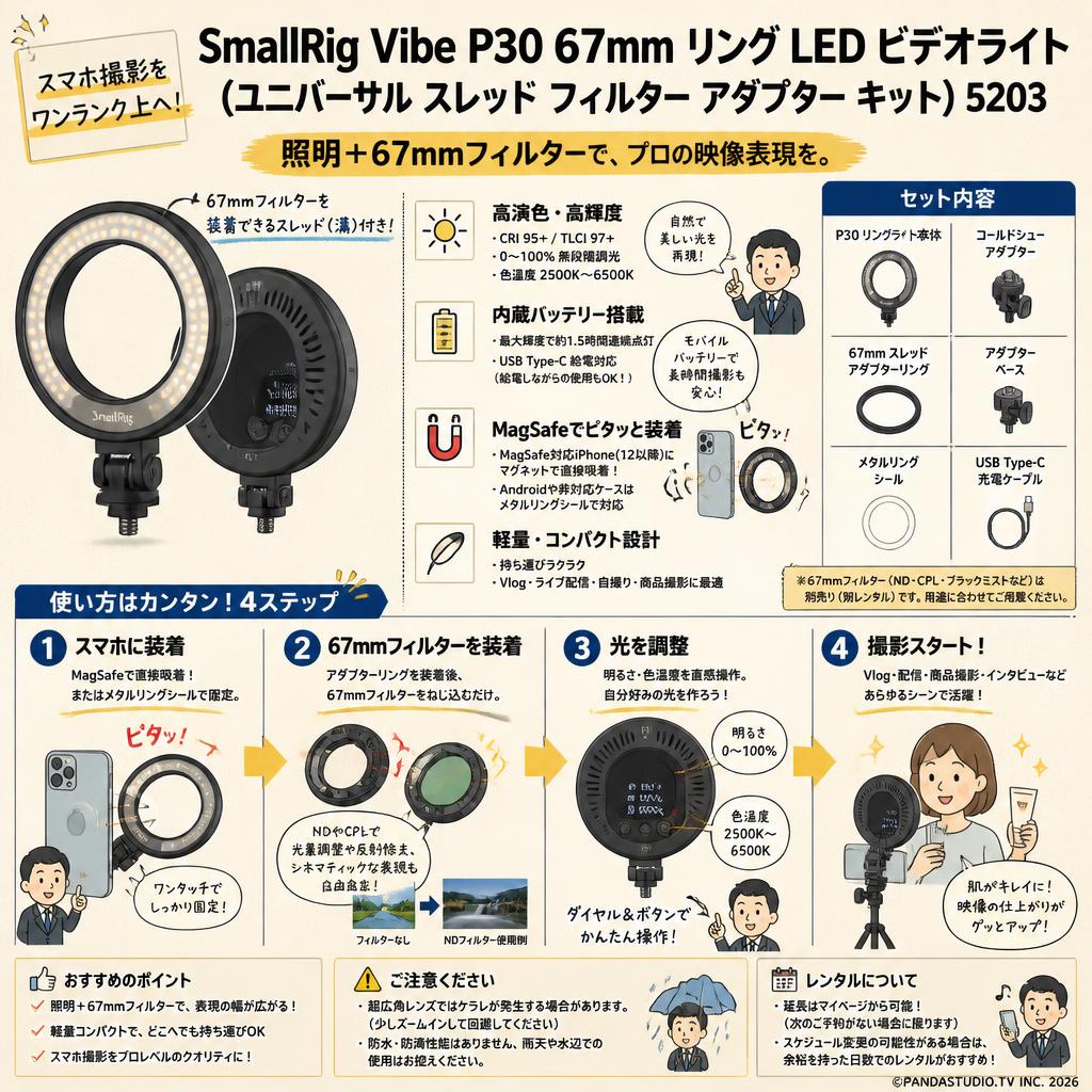 SmallRig Vibe P30 67mm リング LED ビデオライト（ユニバーサル スレッド フィルター アダプター キット）5203 FAQ（よくある質問と答え）