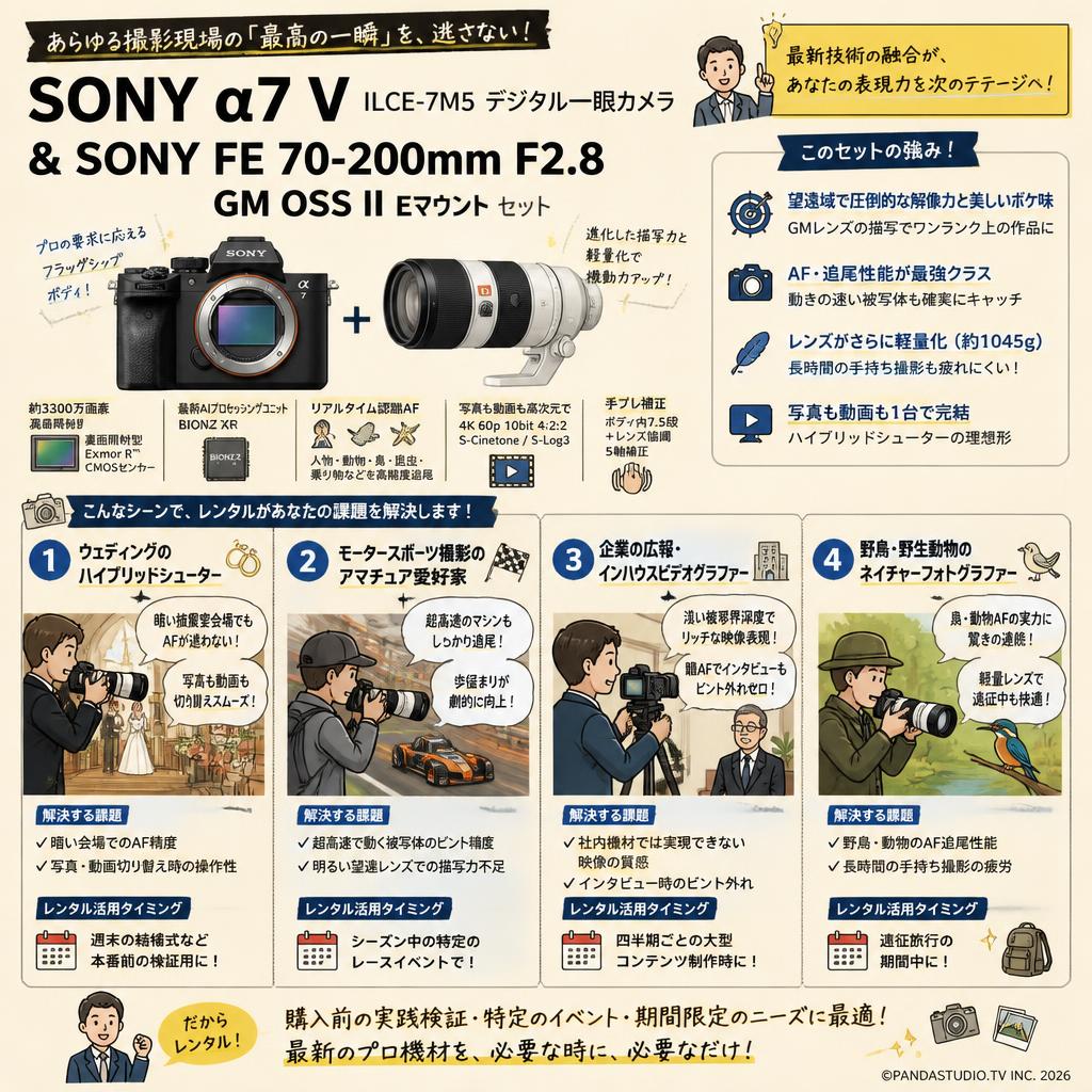 SONY &alpha;7 V ILCE-7M5デジタル一眼カメラ / SONY FE 70-200mm F2.8 GM OSS II Eマウントセット