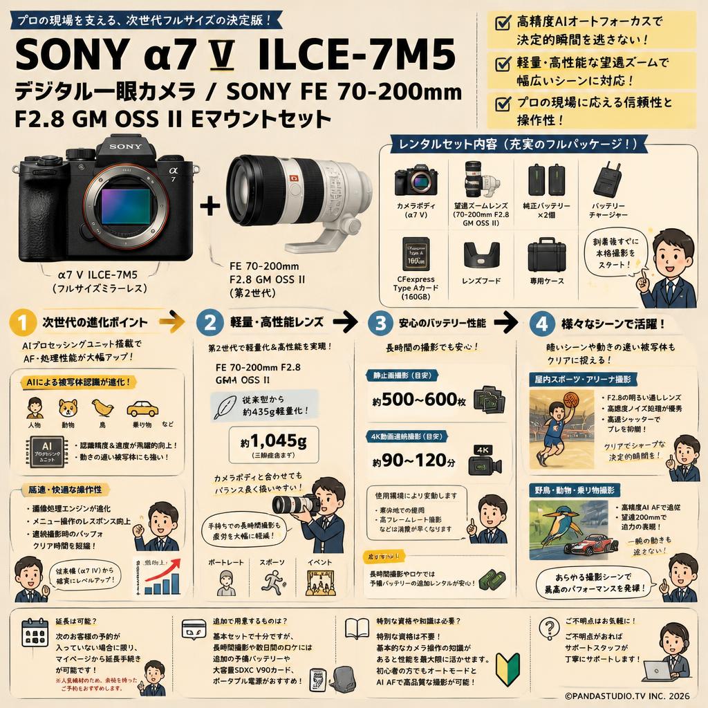 SONY α7 V ILCE-7M5デジタル一眼カメラ / SONY FE 70-200mm F2.8 GM OSS II Eマウントセット FAQ（よくある質問と答え）