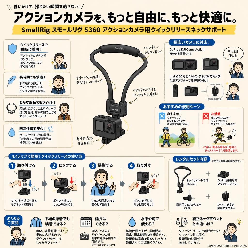 SmallRig スモールリグ 5360 アクションカメラ用クイックリリースネックサポート FAQ（よくある質問と答え）