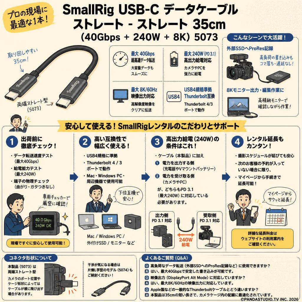 SmallRig USB-C データケーブル ストレート - ストレート 35cm (40Gbps + 240W + 8K) 5073 FAQ（よくある質問と答え）