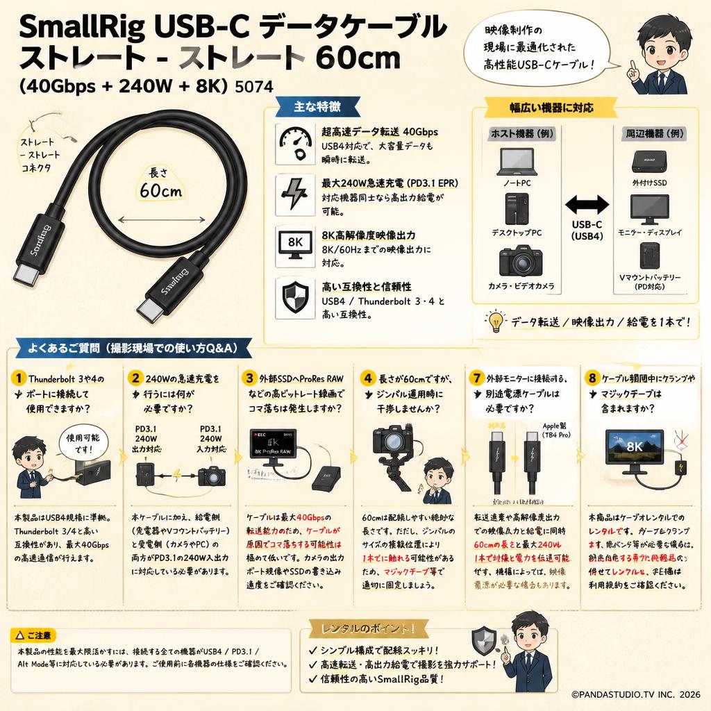 SmallRig USB-C データケーブル ストレート - ストレート 60cm (40Gbps + 240W + 8K) 5074 FAQ（よくある質問と答え）