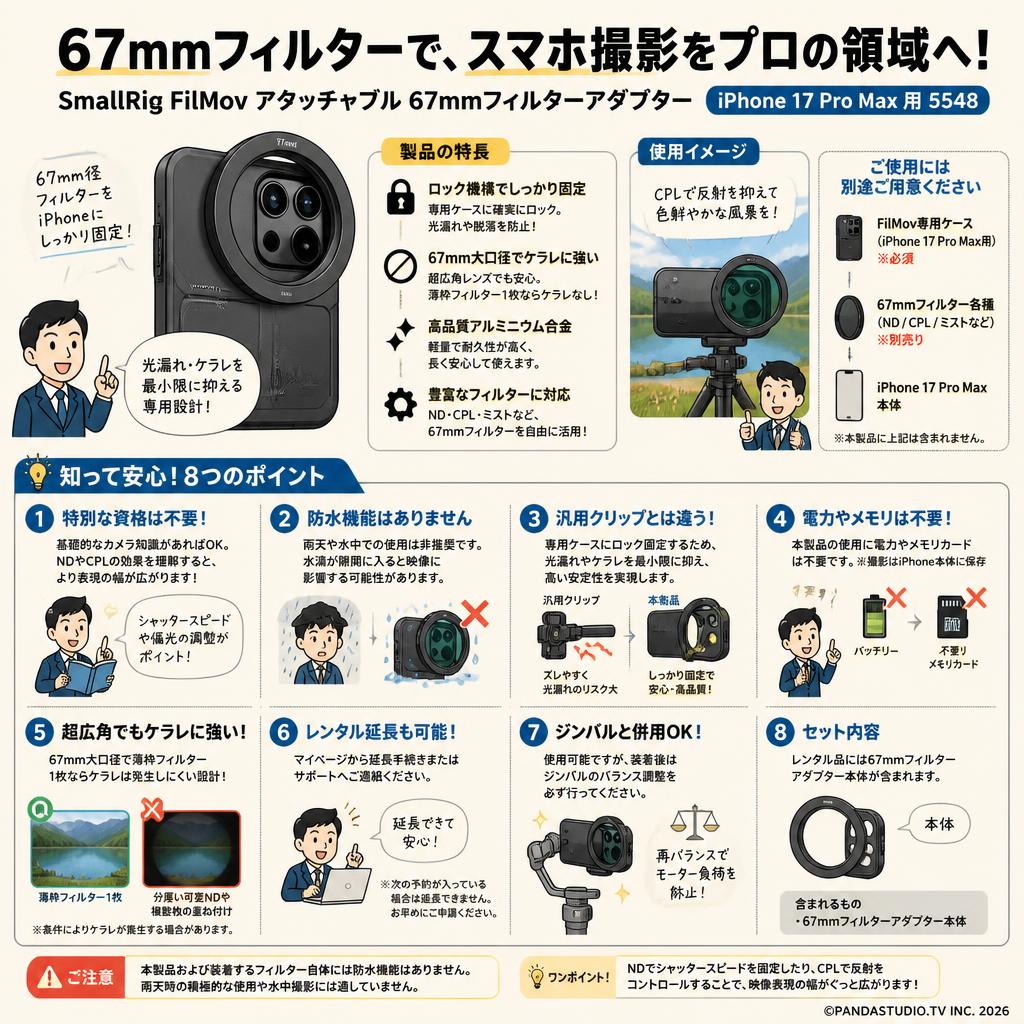 SmallRig FilMov Attachable 67mmフィルターアダプターiPhone 17 Pro Max 用 5548 FAQ（よくある質問と答え）