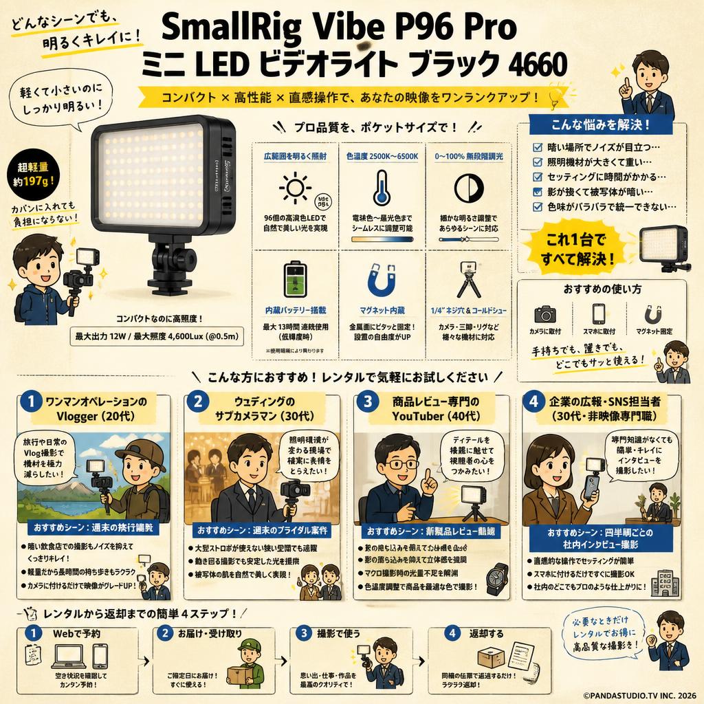 SmallRig Vibe P96 Pro ミニ LED ビデオライト ブラック 4660 おもな対象のお客様