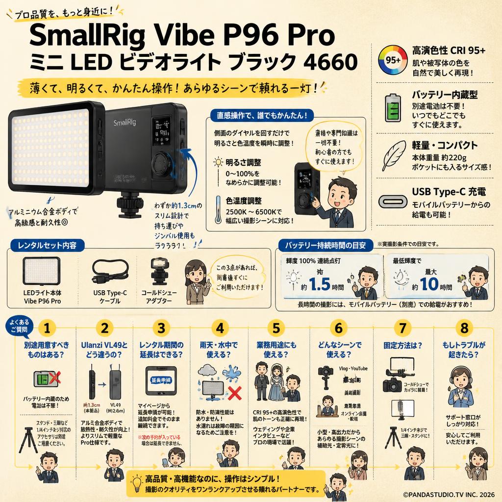 SmallRig Vibe P96 Pro ミニ LED ビデオライト ブラック 4660 FAQ（よくある質問と答え）