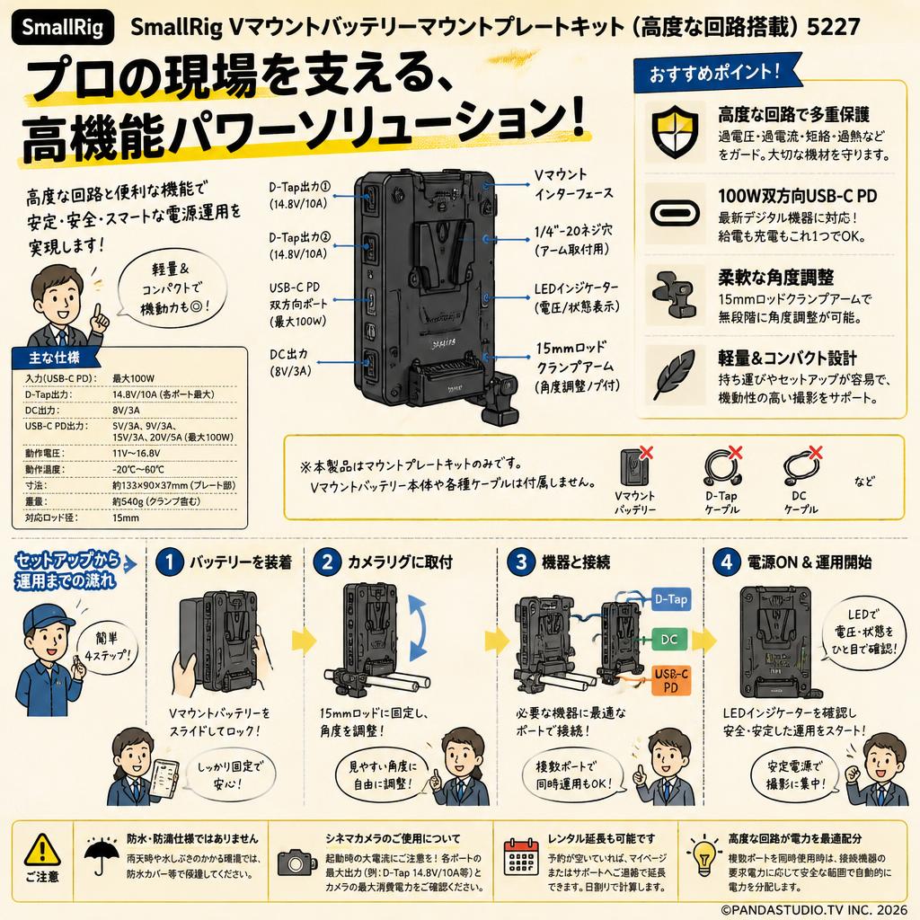 SmallRig SmallRig Vマウントバッテリーマウントプレートキット（高度な回路搭載）5227 FAQ（よくある質問と答え）