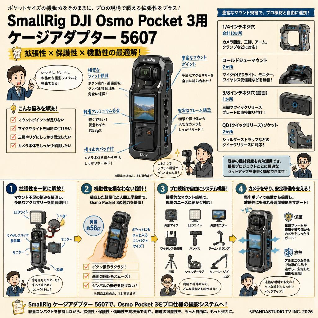 SmallRig DJI Osmo Pocket 3用ケージアダプター 5607 概要