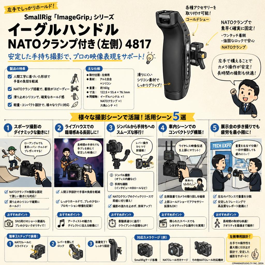 SmallRig 「ImageGrip」シリーズ イーグルハンドル NATOクランプ付き（左側） 4817 用途