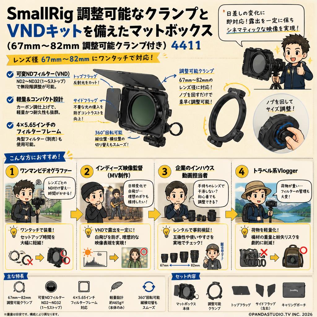 SmallRig 調整可能なクランプとVNDキットを備えたマットボックス （67mm～82mm 調整可能クランプ付き） 4411 おもな対象のお客様