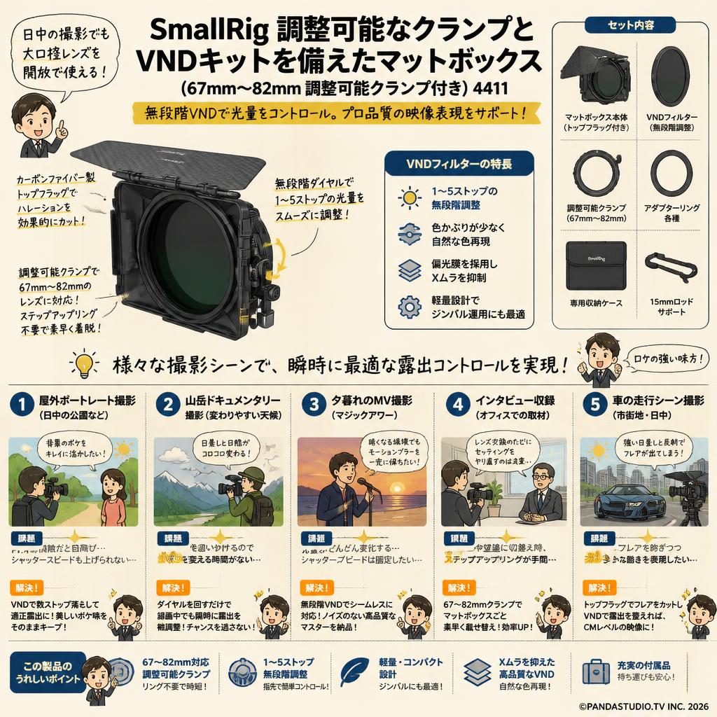 SmallRig 調整可能なクランプとVNDキットを備えたマットボックス （67mm～82mm 調整可能クランプ付き） 4411 用途