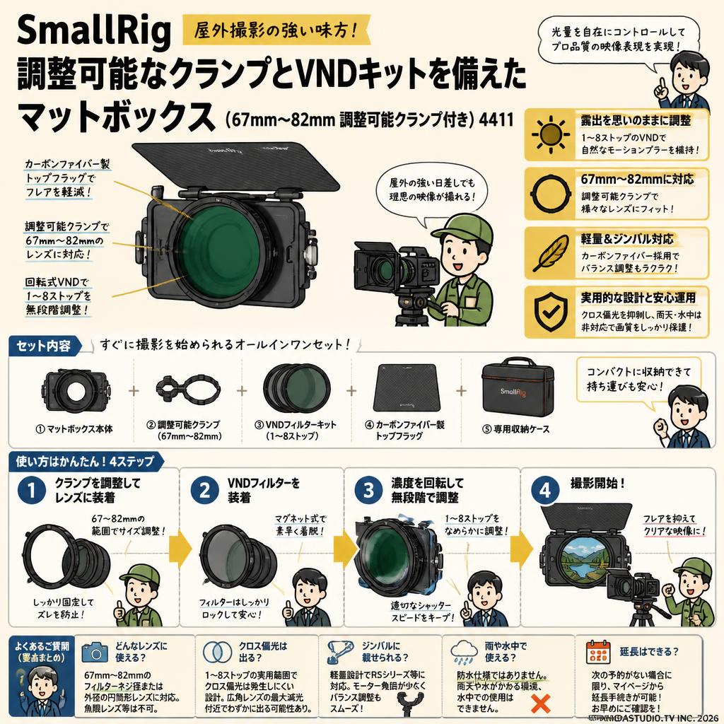 SmallRig 調整可能なクランプとVNDキットを備えたマットボックス （67mm～82mm 調整可能クランプ付き） 4411 FAQ（よくある質問と答え）