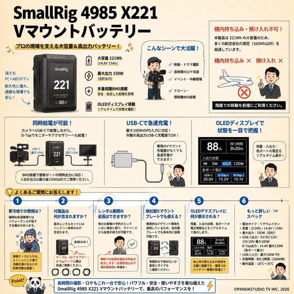 SmallRig 4985 X221 Vマウントバッテリー FAQ（よくある質問と答え）