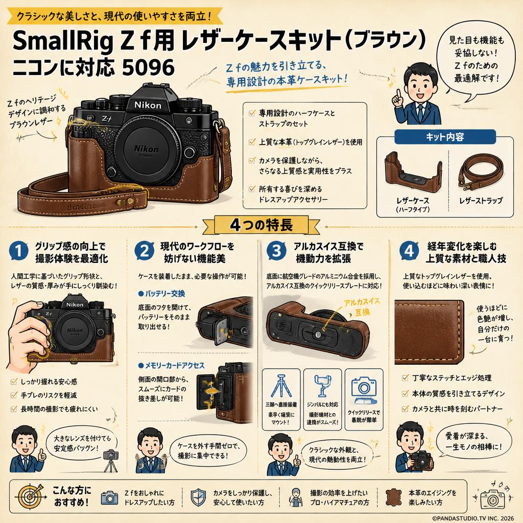 SmallRig Z f用レザーケースキット（ブラウン）ニコンに対応 5096 概要