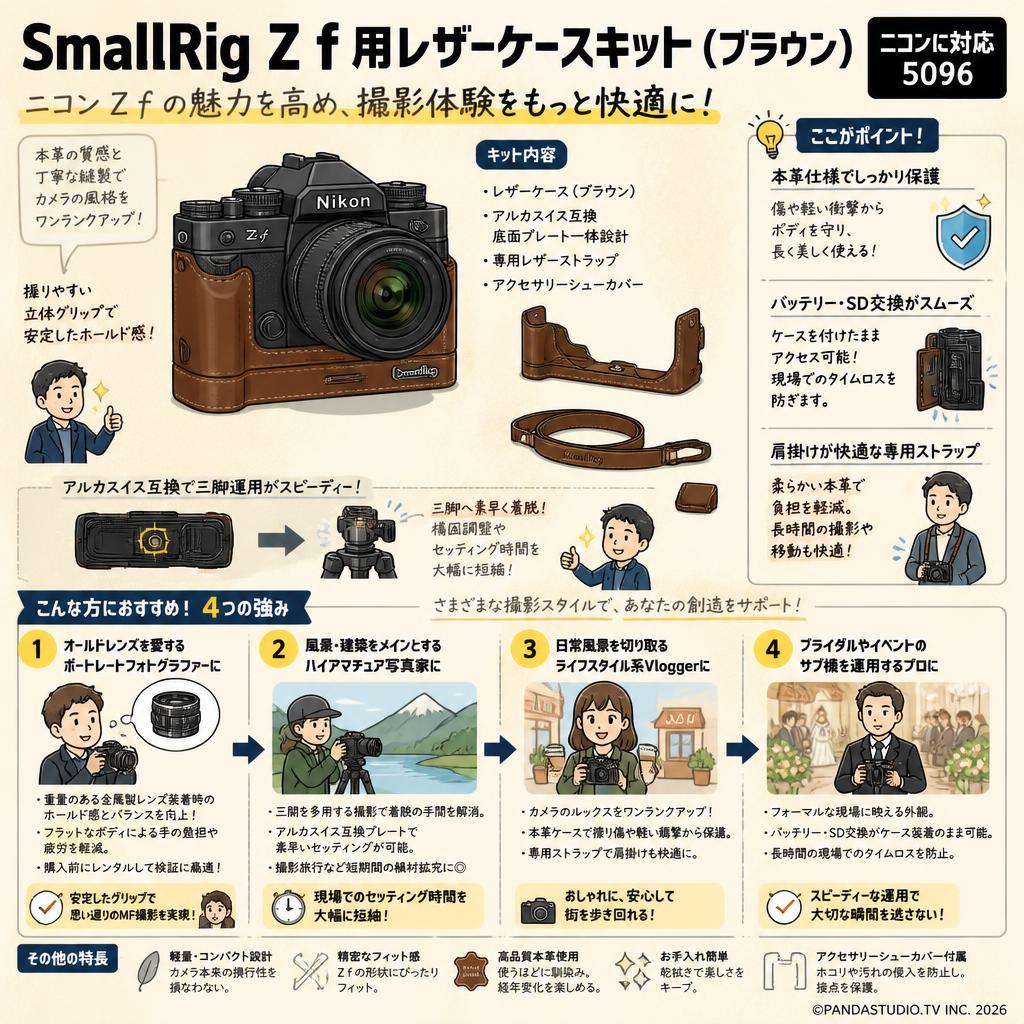 SmallRig Z f用レザーケースキット（ブラウン）ニコンに対応 5096 おもな対象のお客様
