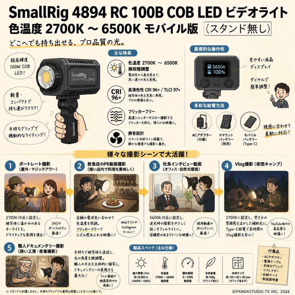 SmallRig 4894 RC 100B COB LED ビデオライト 色温度 2700K ～ 6500K モバイル版  （スタンド無し） 用途